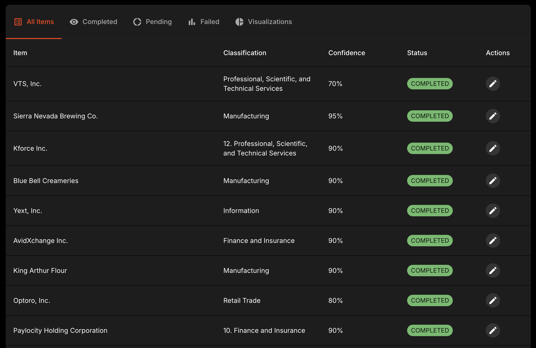Clusteroo Screenshot 2